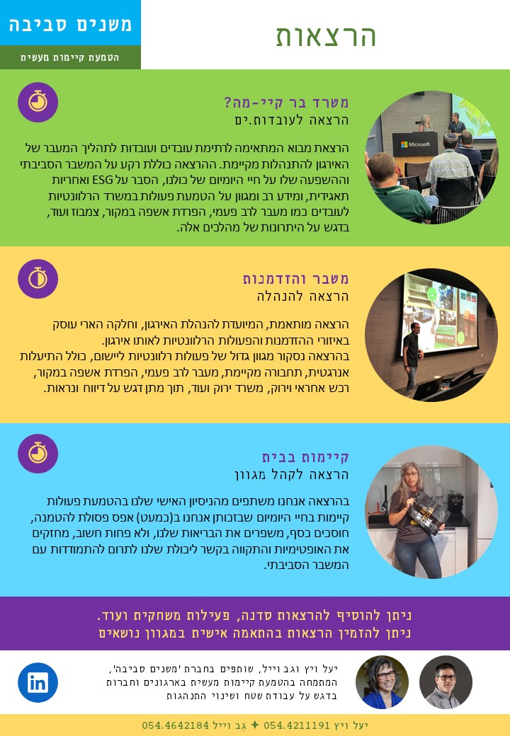 ההרצאות שלנו